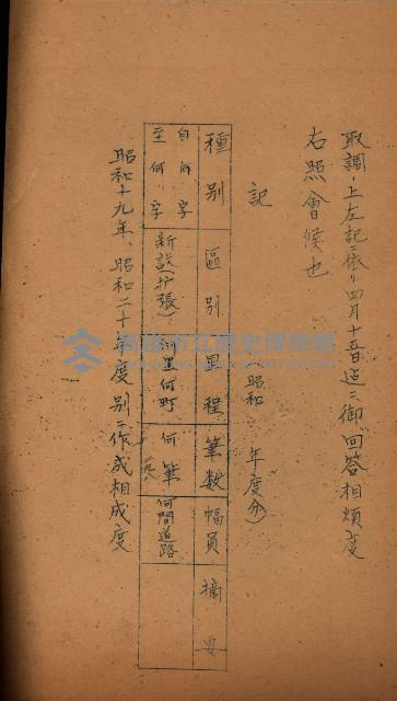 海軍地理係藏品圖，第31張