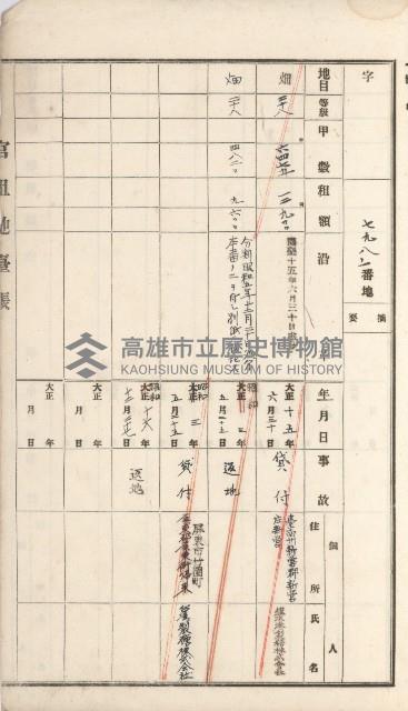 大樹庄官租地臺帳藏品圖，第31張