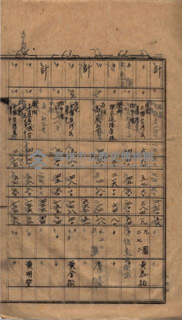 高臨營第一號ノ內三第（1）號（レ）借地
（九鬮、岡山營）藏品圖，第31張