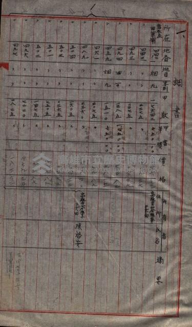 買收書類－結核療養所買收調書
（買收關係－卅八之十一）藏品圖，第31張