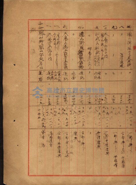 公用廢止臺帳（高雄州）藏品圖，第30張
