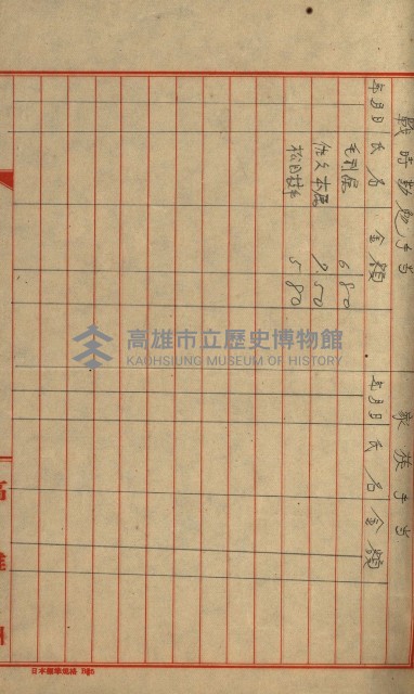 雜件綴（林野）藏品圖，第32張