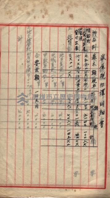  參考綴（土地區劃整理事業調）藏品圖，第31張