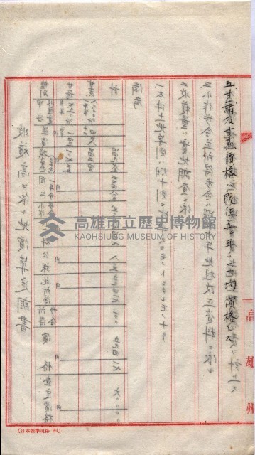 會計檢察關係藏品圖，第30張