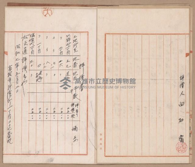 家屋建築用セメント購入ニ関スル件藏品圖，第33張