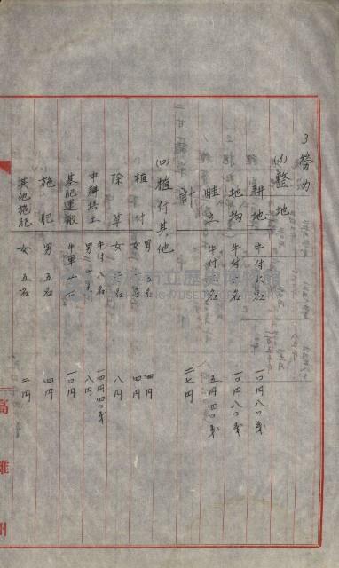 海軍宿舍敷地買收書類（高雄州）藏品圖，第31張