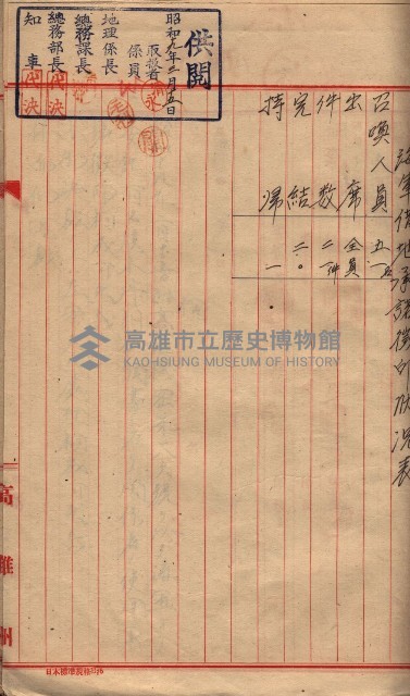 高臨營第一號ノ內十二（ト）第（4）號（借地）
（塩埕、梓官、吊雞林）藏品圖，第31張