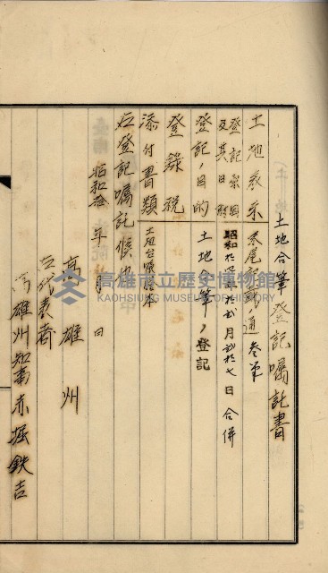 鳳山機場藏品圖，第31張