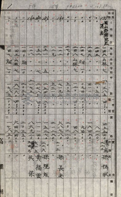 策源地追加買收書類藏品圖，第31張