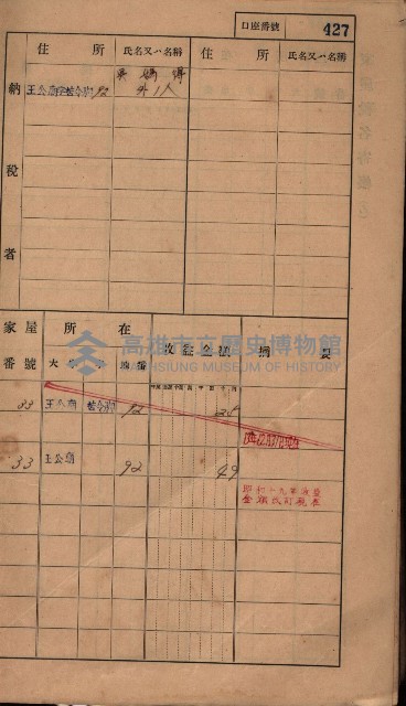 高雄州鳳山郡林園庄王公廟家屋稅名寄帳
（三冊之內第三號）藏品圖，第31張