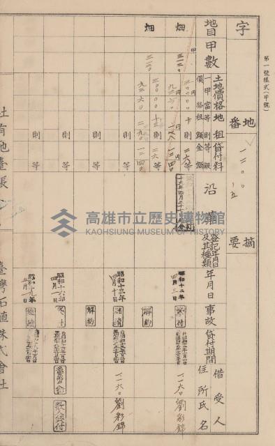 臺灣拓殖株式會社美濃社有地臺帳（二之一）藏品圖，第31張