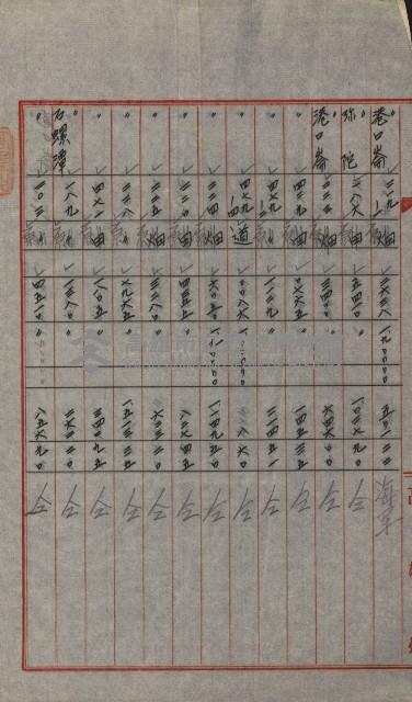 交換地授受書類（海軍用地ト州有地ノ交換）藏品圖，第31張