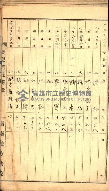 建物登記申請書、囑託書、通知書
附屬書類綴込帳（建申第壱號）藏品圖，第31張