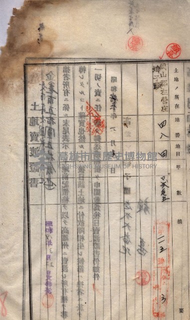 州買收地調書－登記濟証綴
（左營、埤子頭、前峰尾、內惟）藏品圖，第31張