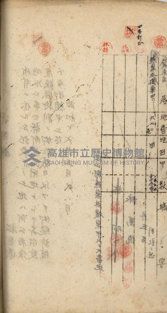 阿公店溪治水工事用地道路寄附願綴藏品圖，第31張