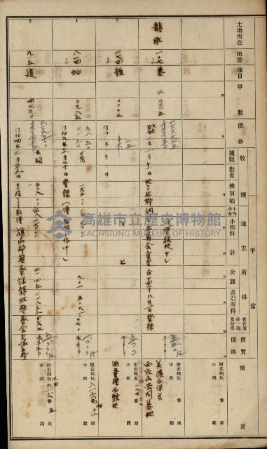 旗山郡（官有地價格一筆限調書）藏品圖，第30張