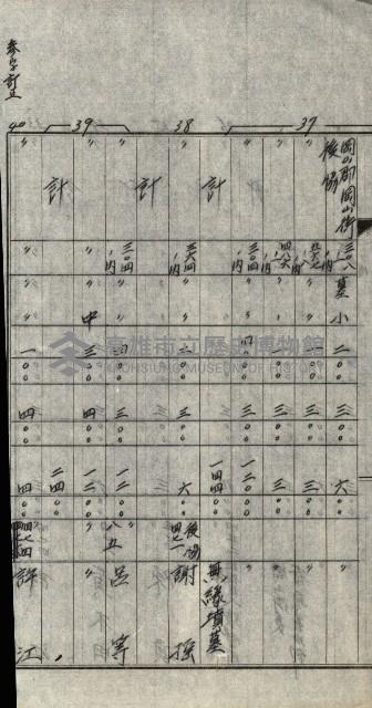 修理工廠擴張（岡山）藏品圖，第31張