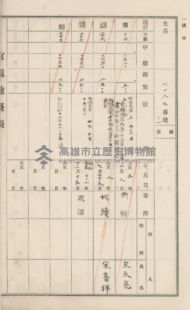 美濃庄官租地臺帳（二冊之內第一號）藏品圖，第31張