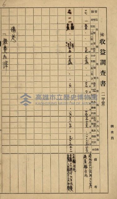 地租調查關係參考書類藏品圖，第31張