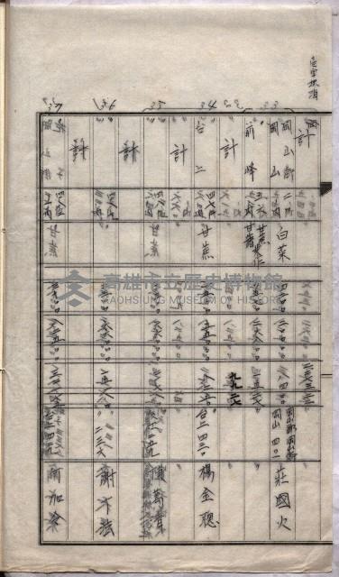 土地使用、土壤採取－十七號用地關係藏品圖，第31張