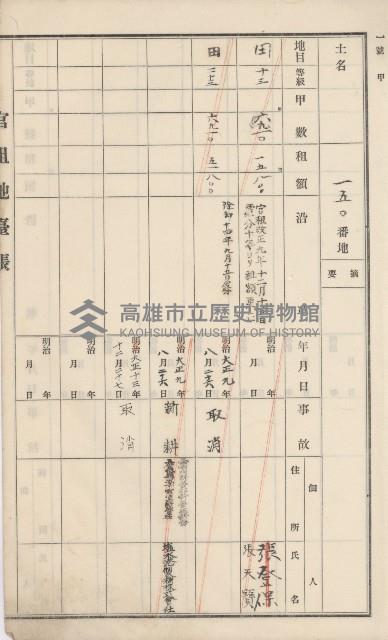 杉林庄官租地臺帳（二冊之內第二號）藏品圖，第31張
