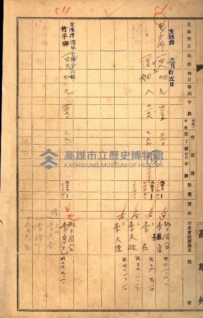 買收協定調書藏品圖，第31張