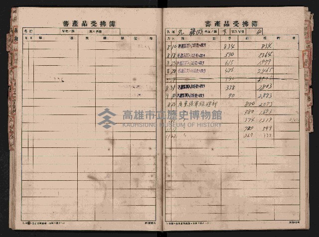 蕃產品受拂簿藏品圖，第36張