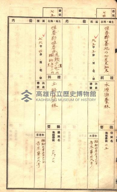 官有特種林野臺帳（高雄州）藏品圖，第31張