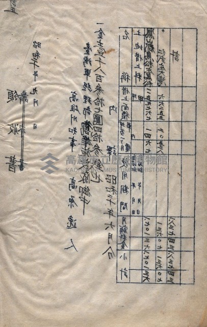 州有地臺灣軍借上契約綴藏品圖，第33張