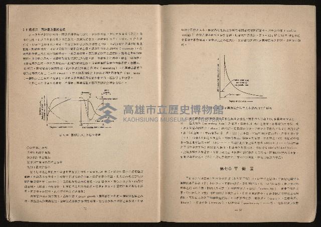 《鋼鐵研究》(IRON AND STEEL REVIEW)第37期藏品圖，第30張
