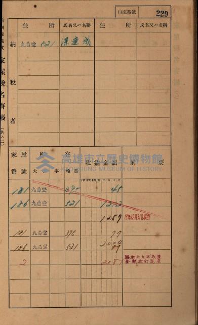 高雄州鳳山郡大樹庄九曲堂家屋稅名寄帳
（二冊之內第二號）藏品圖，第31張