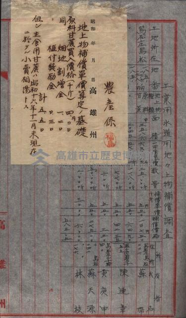 高雄工業用水道用地買收其二
（買收關係－卅八之十六）藏品圖，第31張