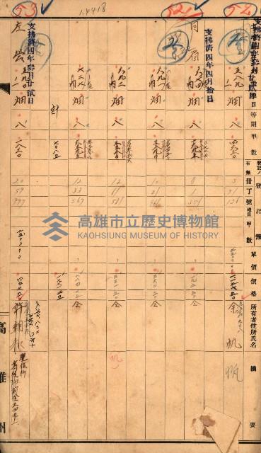 半屏山（追加－登記完了）藏品圖，第31張