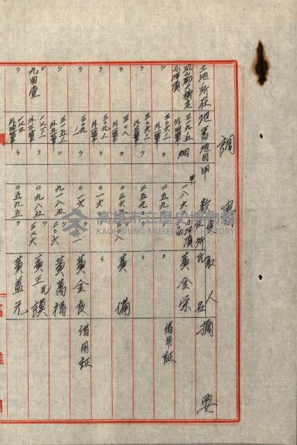 大谷光瑞猊下買收書類藏品圖，第31張