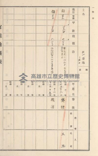 旗山街官租地臺帳（二冊之內第二號）藏品圖，第31張