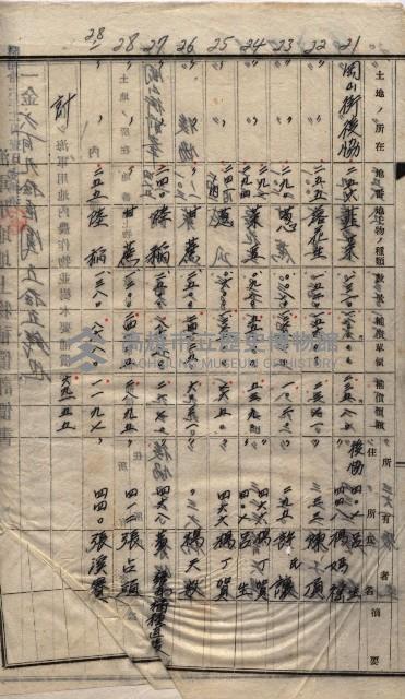 土地使用、土壤採取（崗山庄、後協）藏品圖，第31張