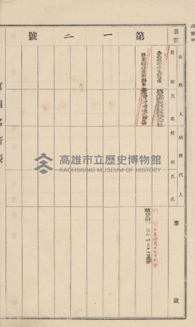 旗山街官租名寄帳（二之一）藏品圖，第32張