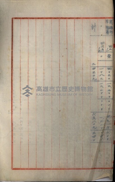 罹災救助基金所屬地處分關係書類
（罹災救助二十之八）藏品圖，第31張