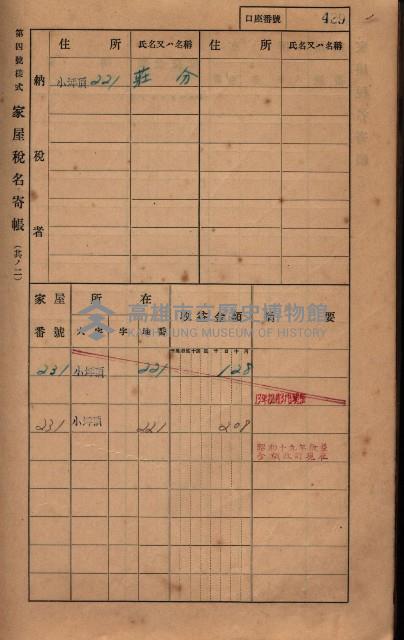 高雄州鳳山郡大樹庄小坪頂家屋稅名寄帳
（三冊之內第三號）藏品圖，第31張