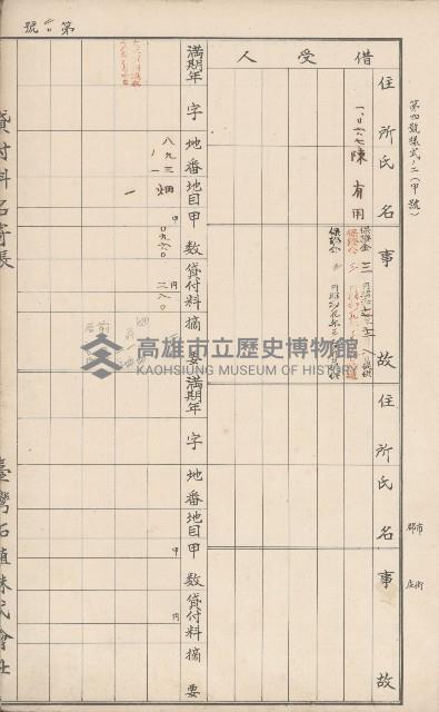 臺灣拓殖株式會社甲仙貸付料名寄帳藏品圖，第31張