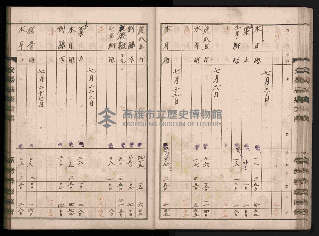 交易品集計簿藏品圖，第50張