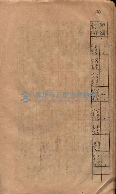 參考資料藏品圖，第31張