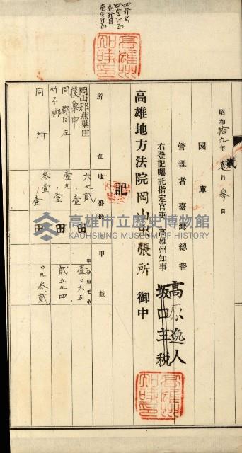 阿公店溪治水用工事道路寄附
登記濟證綴藏品圖，第31張