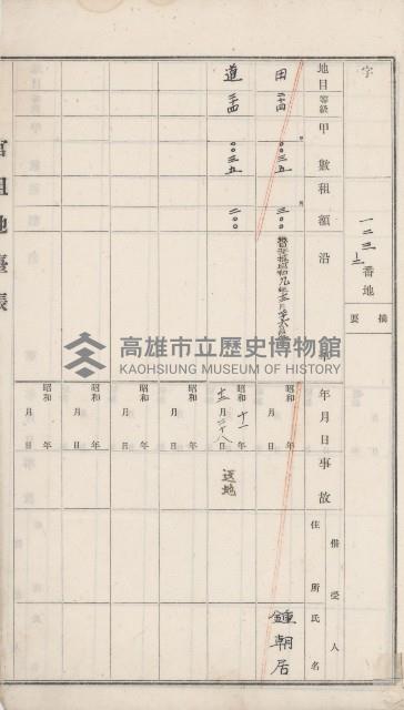 岡山街官租地臺帳（第六號）藏品圖，第31張