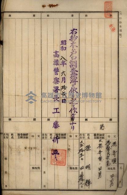 登記料整理簿（地理系）藏品圖，第31張