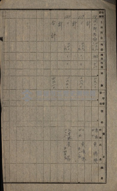 第六十一航空廠關係借地（後協）藏品圖，第31張