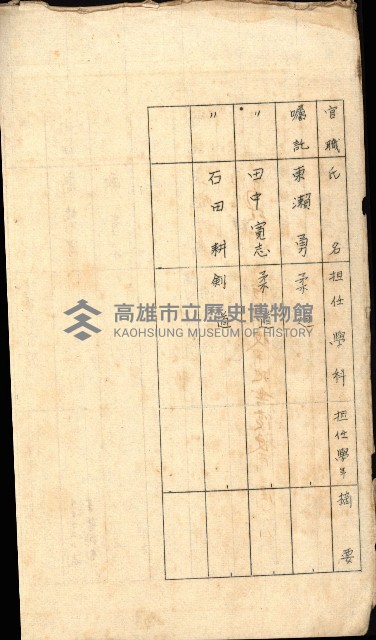 州有地無償貸付綴－高雄市立商工專修學校新築工事
（土地貸下關係－廿七之十六）藏品圖，第31張