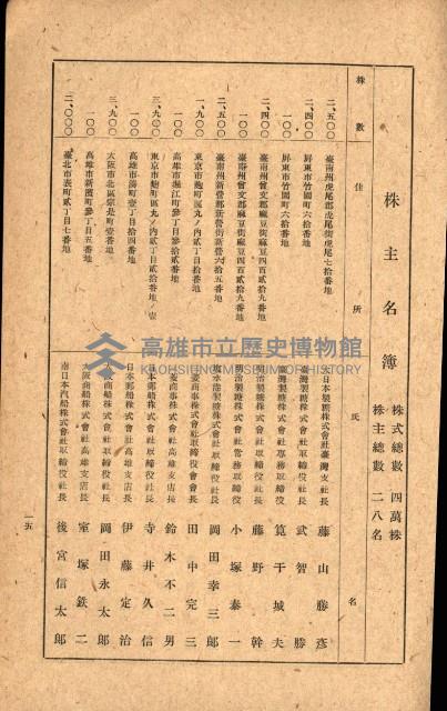 國有財產準貸付願
（高雄市港灣振興株式會社）藏品圖，第32張