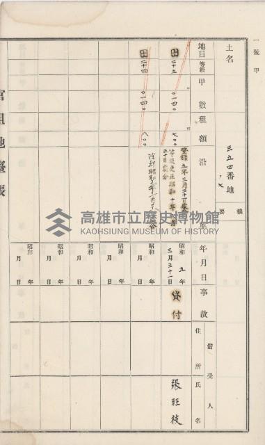 杉林庄官租地臺帳（二冊之內第一號）藏品圖，第31張
