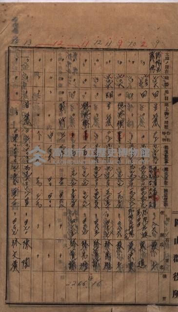 馬臨營第一○四號ノ內一號藏品圖，第31張